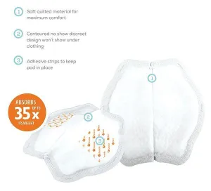 Moistureguard Disposable Nursing Pads